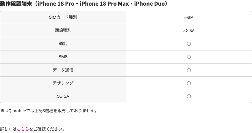 iPhone 18 ProをUQで使う条件と費用